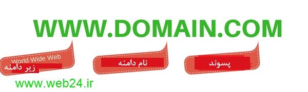 اجزای نام دامنه